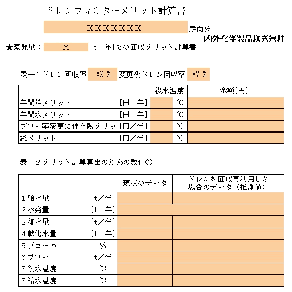 こちらからは以下の計算書を提出させていただきます。