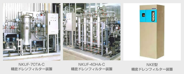 ボイラ水系 水処理薬品 水処理装置の内外化学製品株式会社